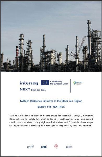 NAT-RES Projesi kapsamında Karadeniz Havzası endüstriyel risk haritası ve AFAD logolu simülasyon görseli.