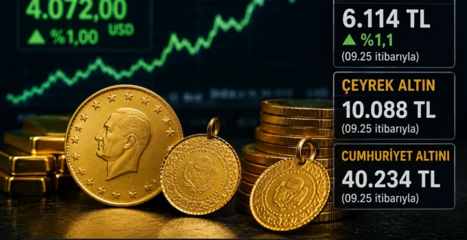 Altın Fiyatlarında Rekor Yükseliş: Gram Altın 6 Bin Lirayı Aştı