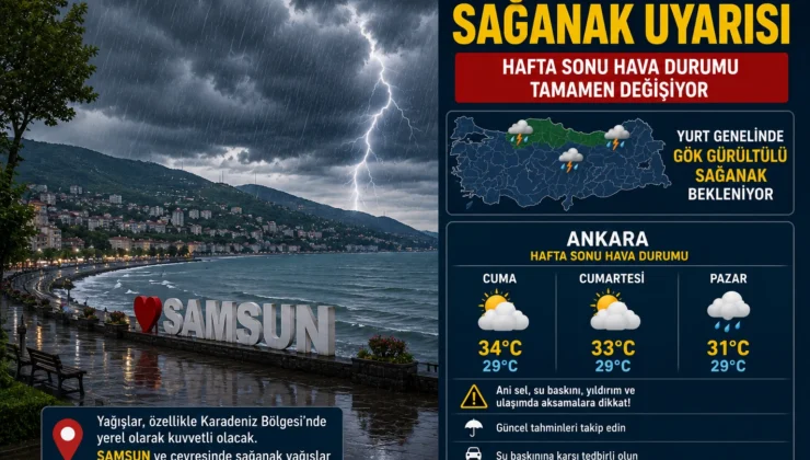 Karadeniz’e Sağanak Uyarısı: Samsun’da Hava Tamamen Değişiyor