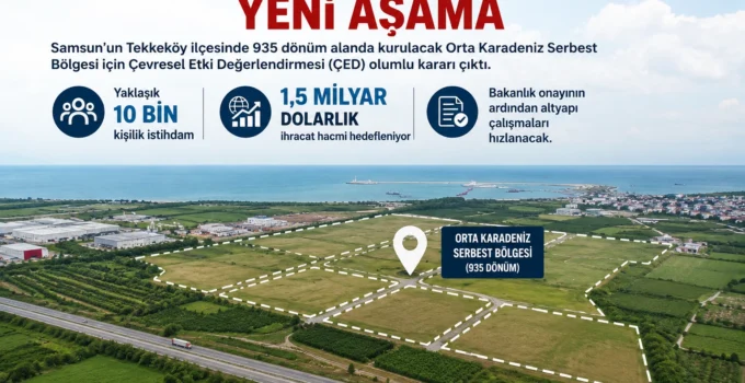 Orta Karadeniz Serbest Bölgesi’ne ÇED Onayı Çıktı